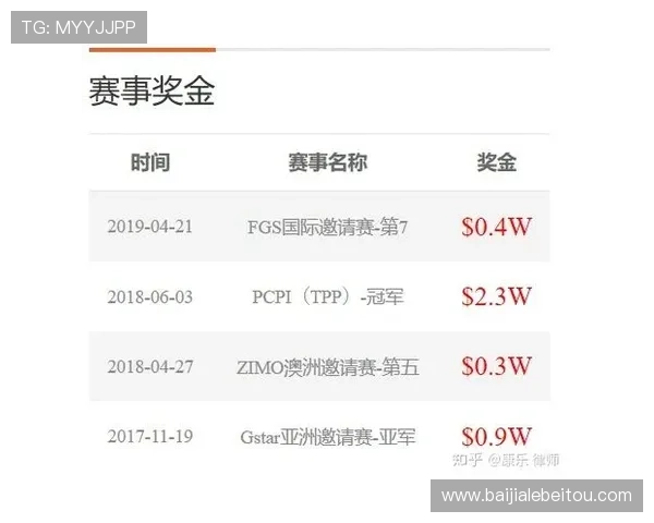 ag电竞官网娱乐平台最新全面介绍助你轻松掌握电竞赛事资讯与玩法技巧