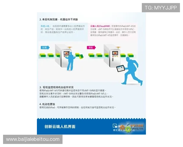 K8视讯官网常见问题解答及解决方案让玩家轻松应对各种使用难题