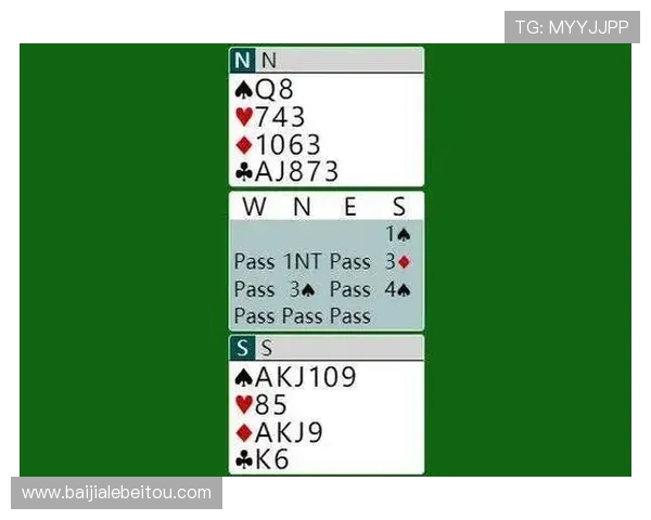 如何在百家乐亚星平台上选择最优投注策略实现稳健盈利的实用指南