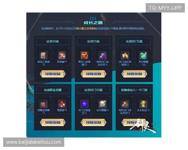 尊龙凯时真人游戏优惠活动盘点，丰富福利助力玩家轻松赢取丰厚奖励