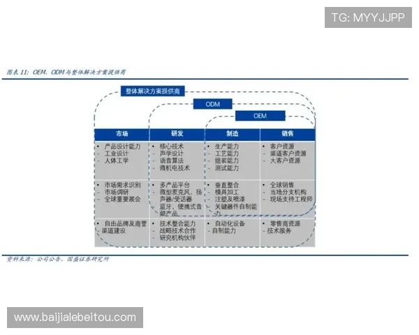 深入解析百家乐庄闲概率分布及其对游戏策略的影响与应用