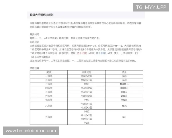 澳门百家乐规则变动后如何优化投注策略以提升胜率分析