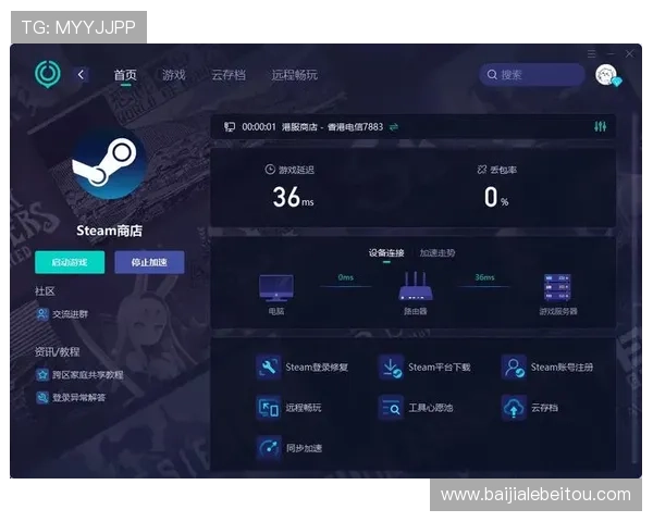 安全可靠的真人视讯官网app下载平台,享受无忧游戏环境和优质服务 安全可靠的真人视讯官网app下载平台,享受无忧游戏环境和优质服务