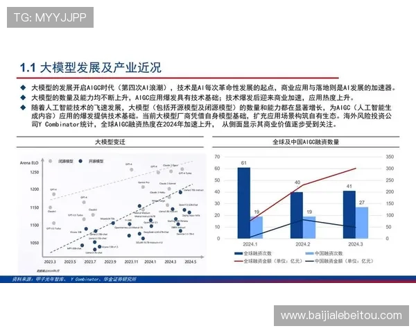 百家乐记路软件的最新发展趋势及未来智能预测技术介绍 百家乐记路软件的最新发展趋势及未来智能预测技术介绍