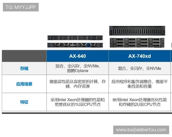 解决AG视讯中心登录常见问题，提供详细操作指南与技术支持