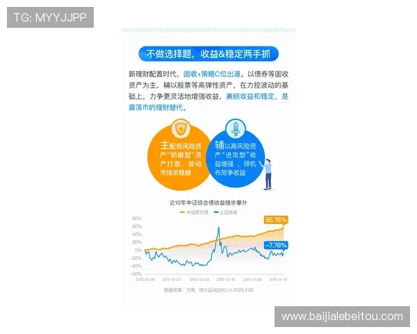 选择ag视讯官方网站的理由，保障资金安全与游戏公正的可靠保障