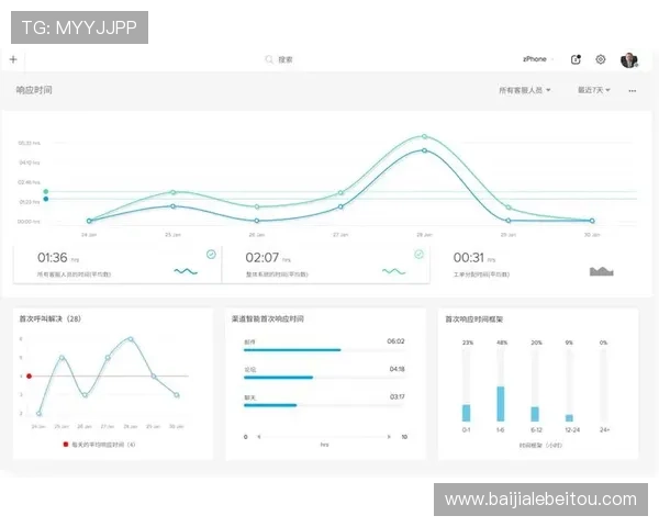 ob视讯官方网站常见问题解答与客服支持渠道，解决玩家在使用过程中遇到的各种疑问