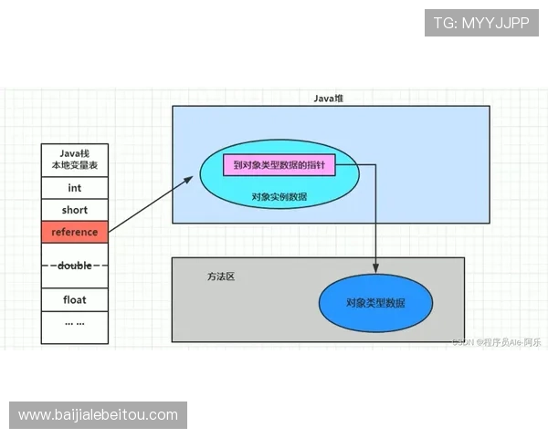 AG视讯接口的常见问题及解决方案提升游戏运行效率与用户满意度