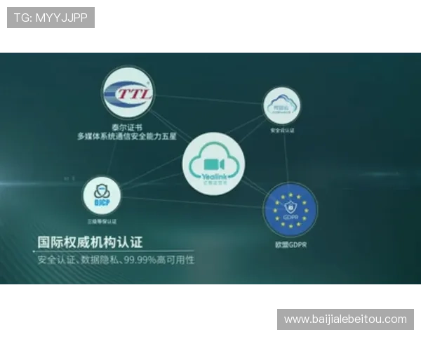 如何安全高效完成AG视讯会员登录，提升账号安全性和游戏体验的实用攻略