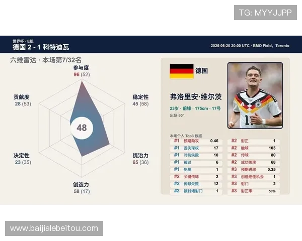 世界杯德国VS科特迪瓦官方消息公布比赛精彩瞬间回放与赛后点评